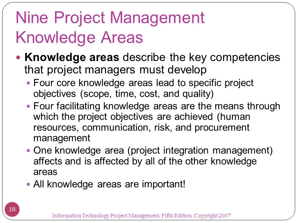 Tasks in the Five Phases of Project Management